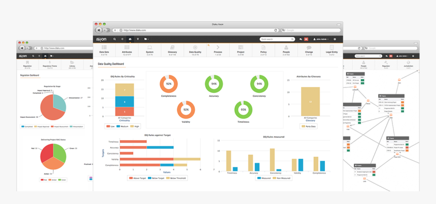 Axonscreens - Axon Informatica, HD Png Download, Free Download