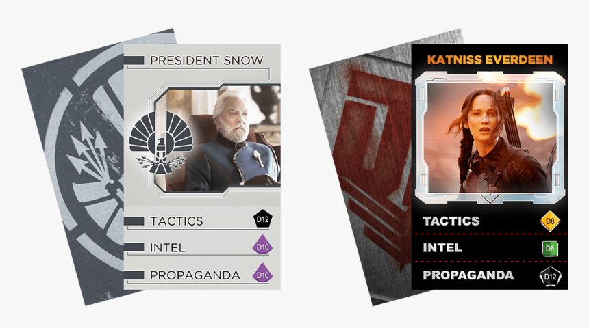 Character Cards From The Hunger Games - Multimedia Software, HD Png Download, Free Download