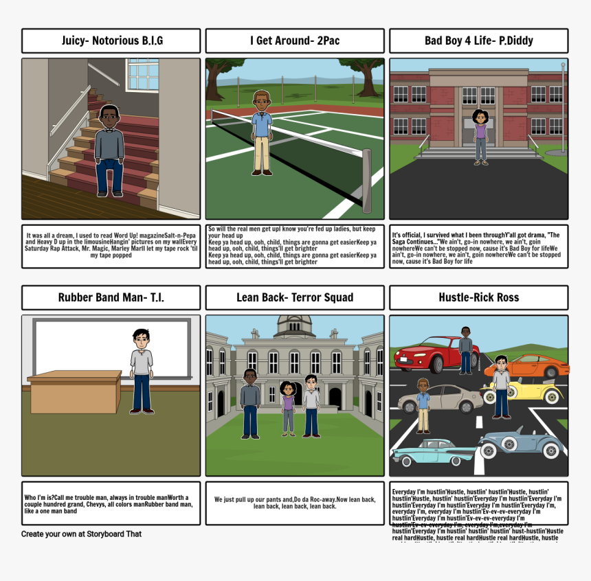 Storyboard, HD Png Download, Free Download