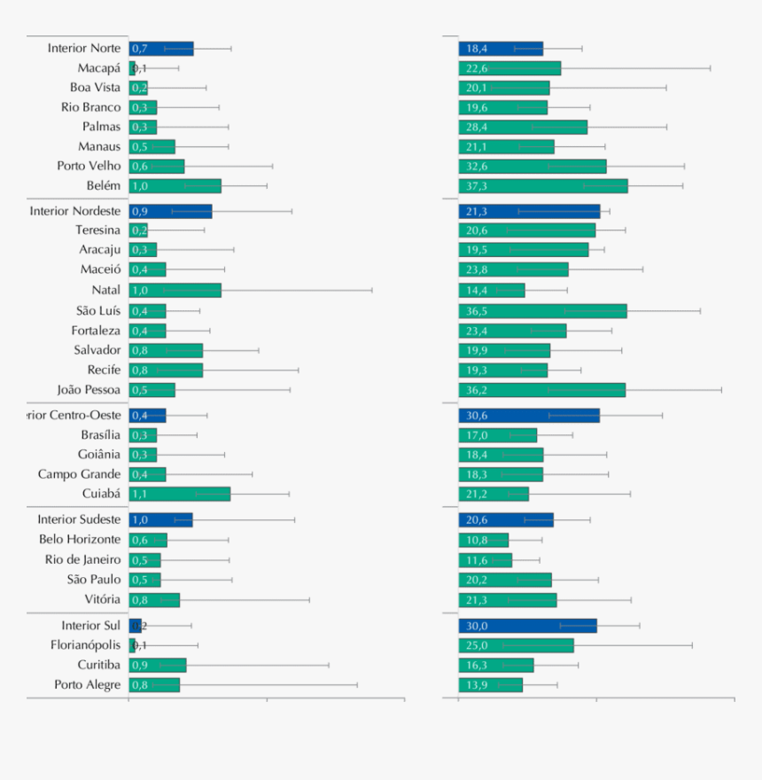 Velocidad De Internet En Mexico 2018, HD Png Download, Free Download