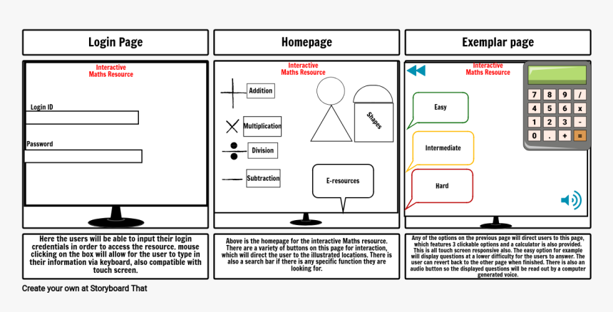 How To Use The Microscope, HD Png Download, Free Download