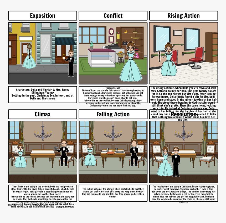 Storyboard Png, Transparent Png, Free Download