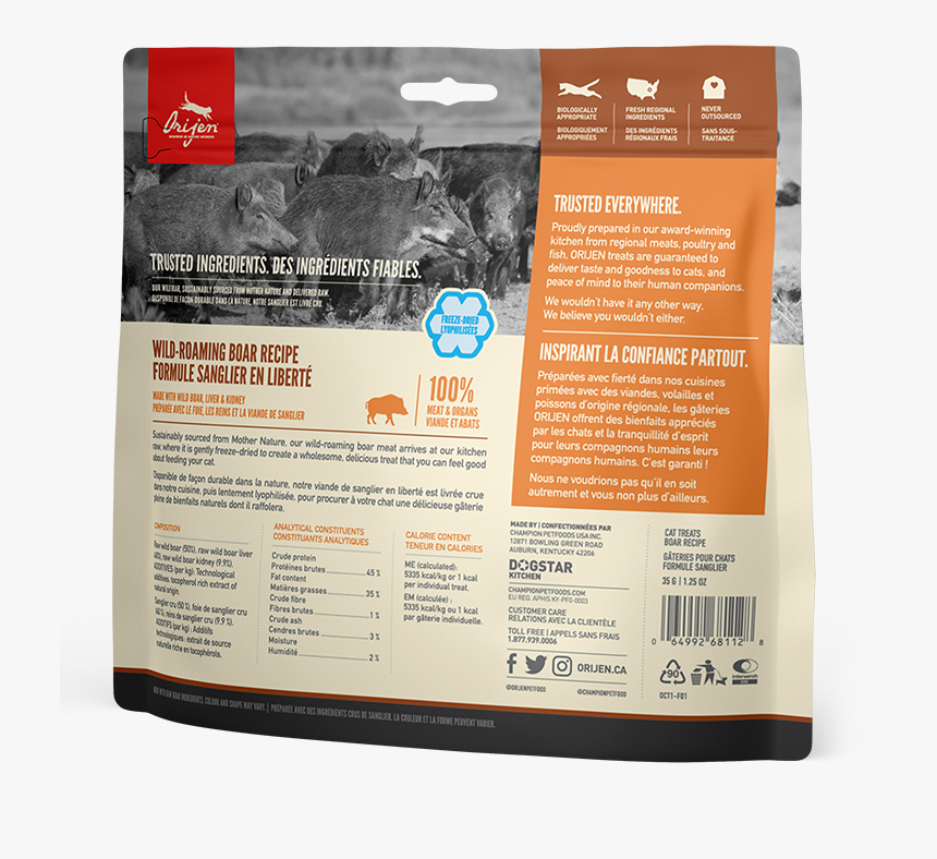 Animal, HD Png Download, Free Download