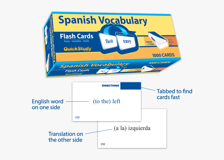 Vocabulary Flash Cards - Quickstudy Flash Cards, HD Png Download, Free Download