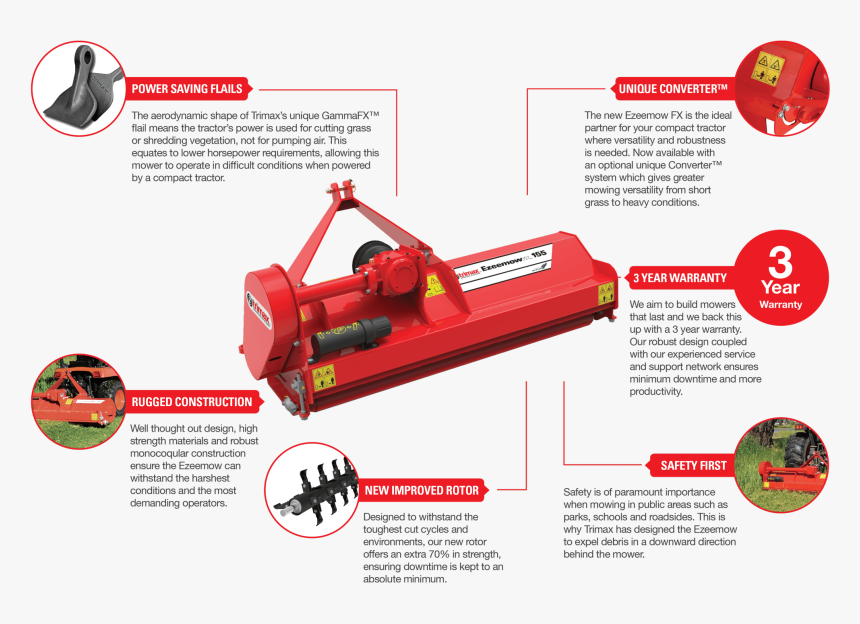 Trimax Ezeemow Mower Features - Trimax Mowing Systems Nz, HD Png Download, Free Download