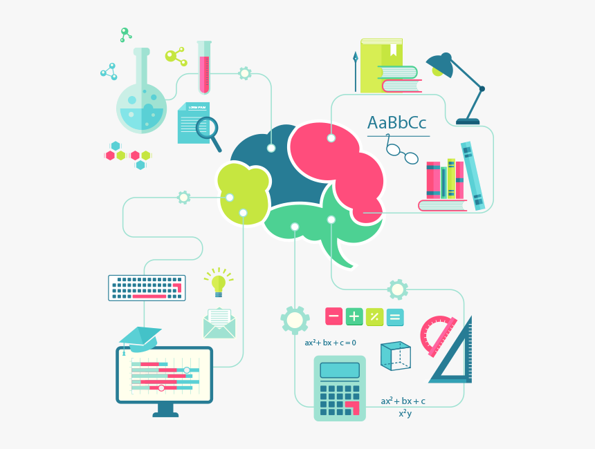 Neuroscience In Marketing, HD Png Download, Free Download