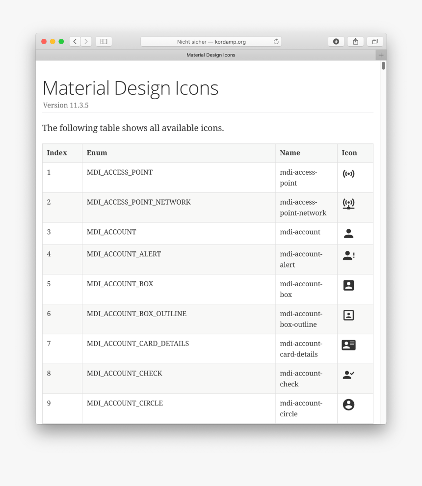 Usmle Step 1 Anki Flash Cards - Screenshot, HD Png Download, Free Download