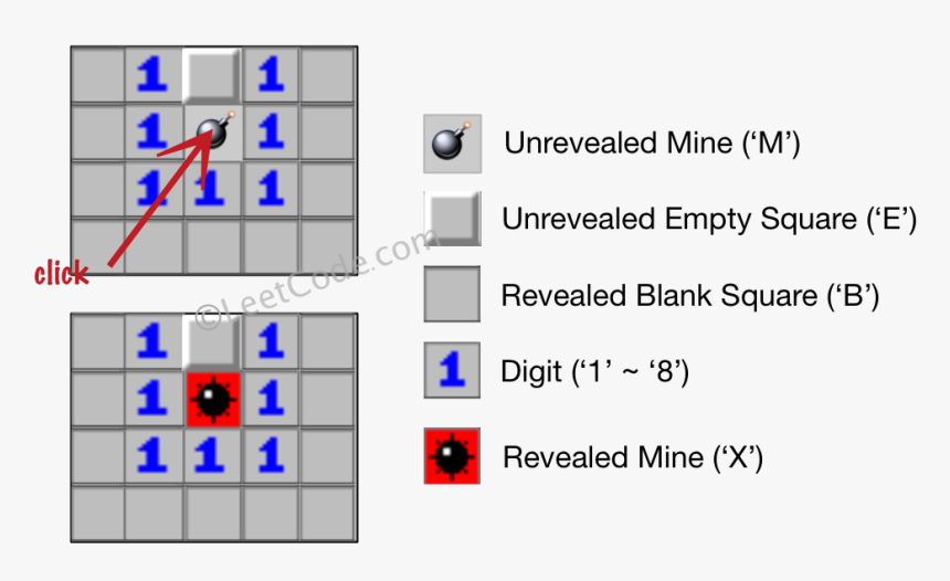 Empty Square Minesweeper, HD Png Download, Free Download