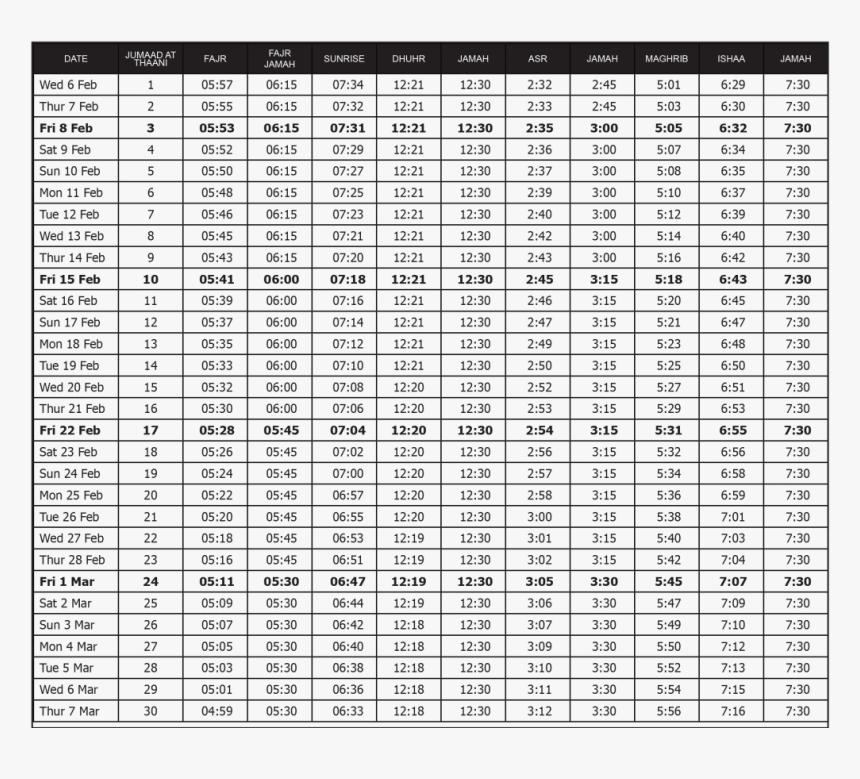 100 Mile Training Plan Pdf, HD Png Download, Free Download