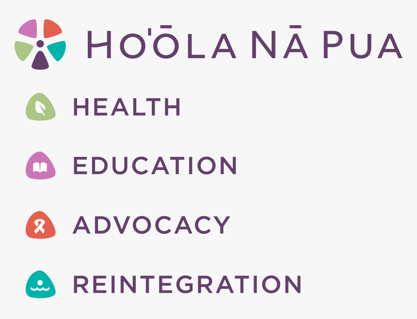 Logo And Pillars - Hoola Napua Logo Clipart, HD Png Download, Free Download