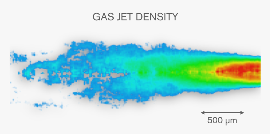 Plasma & Gas Density Measurement - Graphic Design, HD Png Download, Free Download