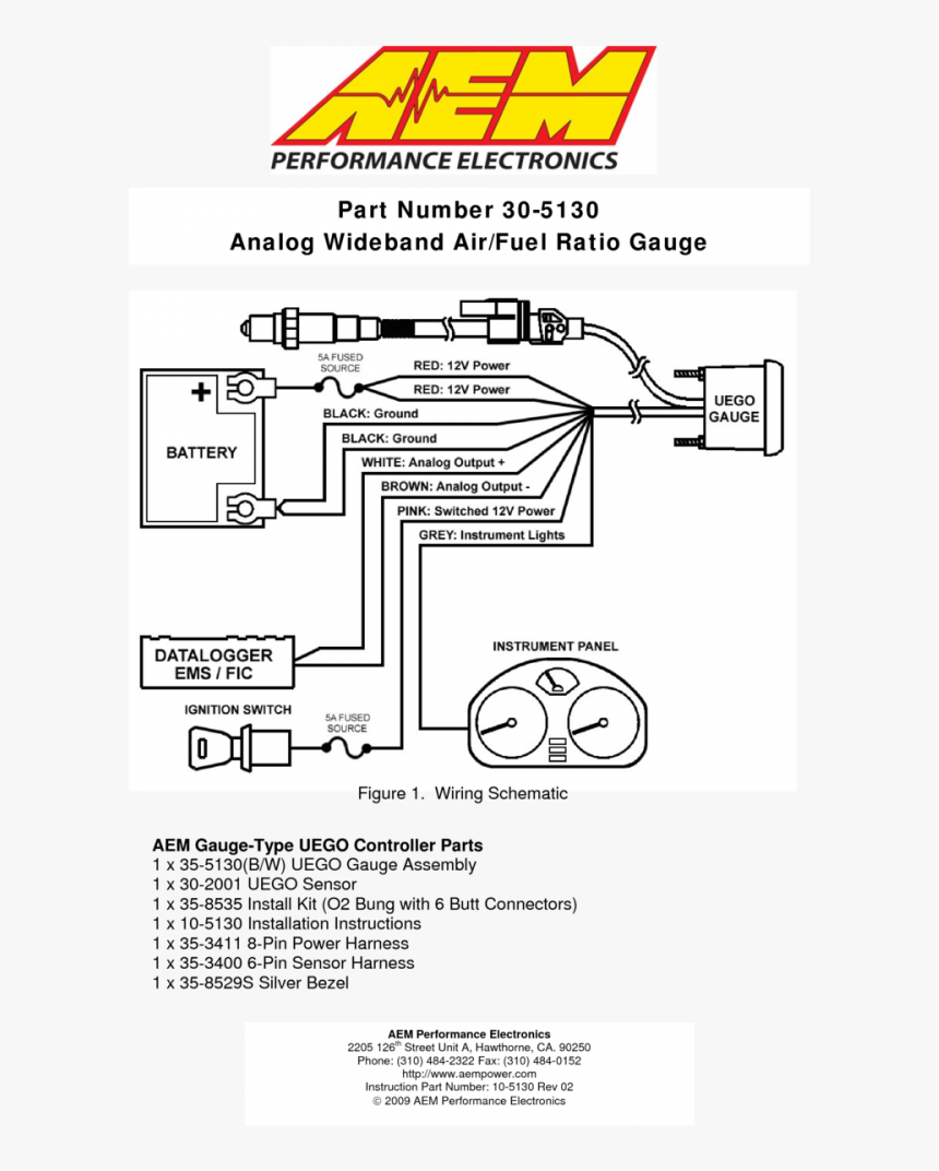 What American Football Position Are You - Aem Oil Pressure Gauge Install, HD Png Download, Free Download