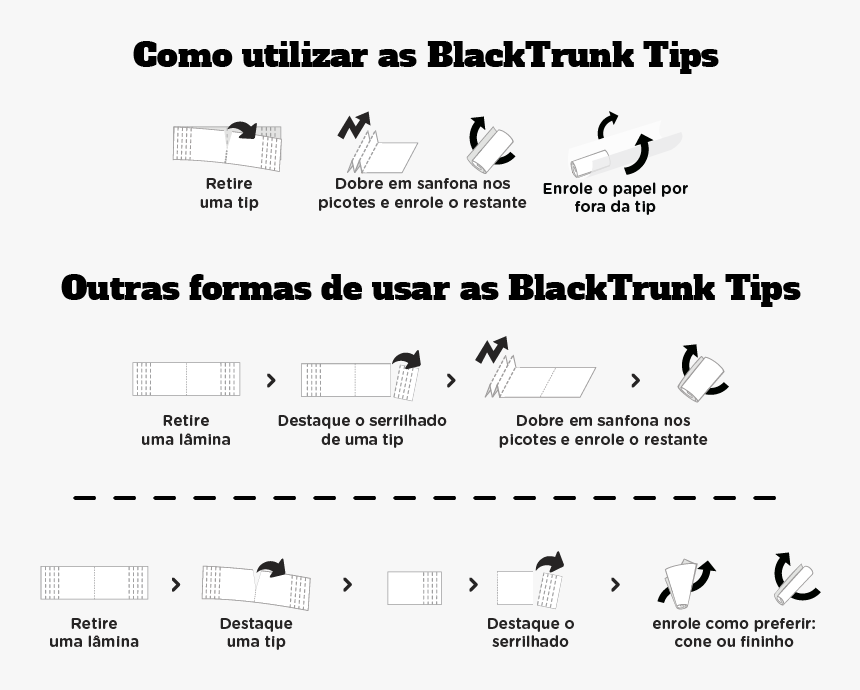 Instruções Piteiras De Papel White - Jornal Do Carro, HD Png Download, Free Download