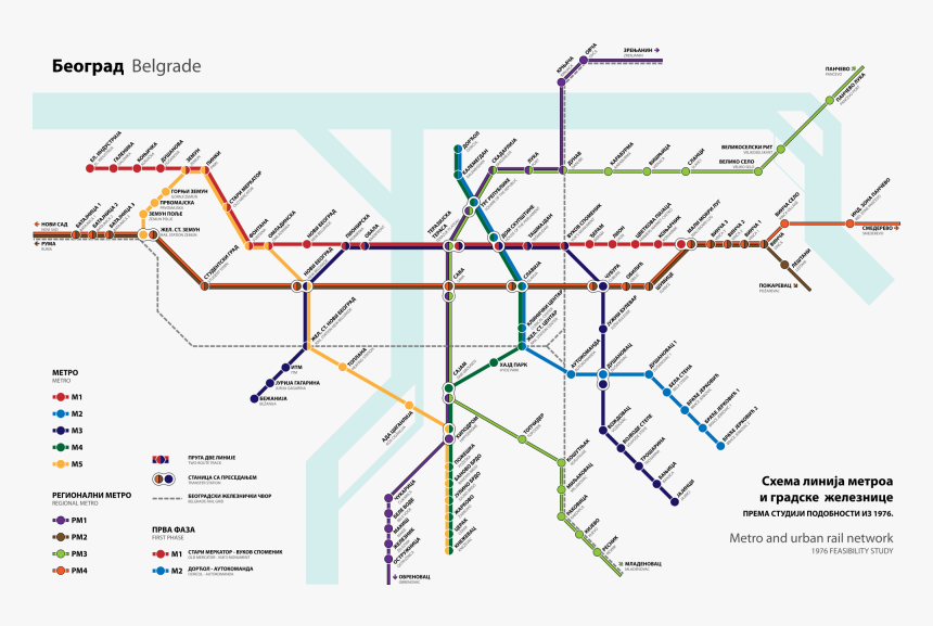 Belgrade Subway Map - Belgrade Metro, HD Png Download, Free Download