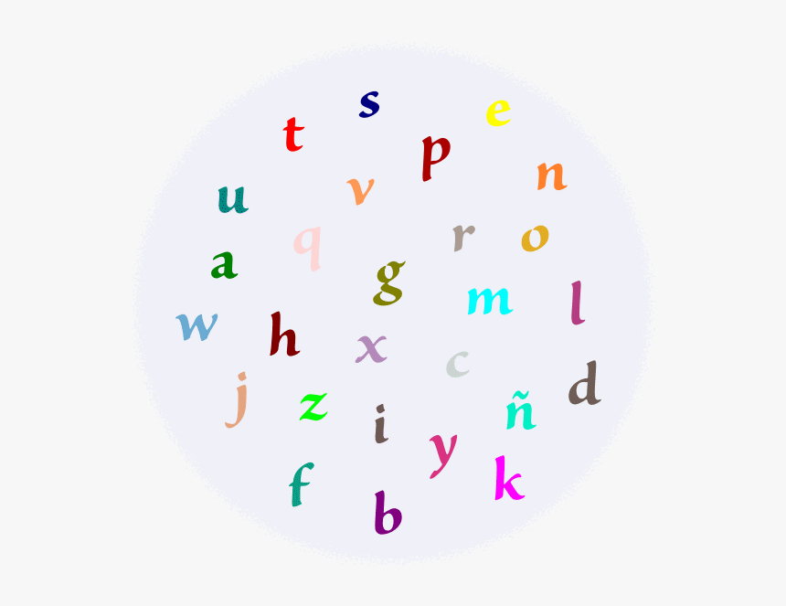 Algunas Preguntas De Ortografía En Español - Circle, HD Png Download, Free Download