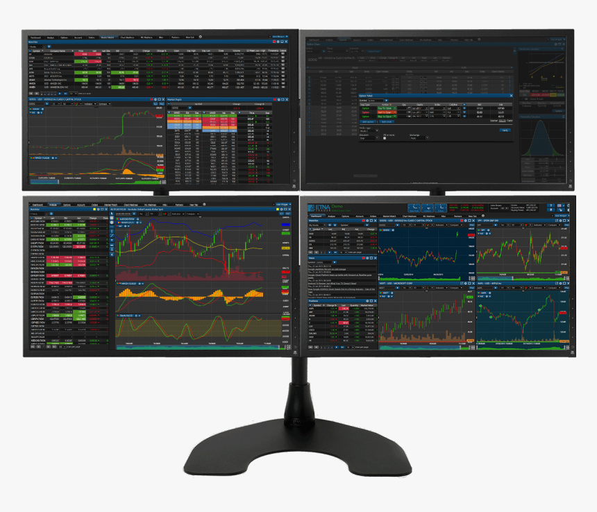 White Label Trading Software - Computer Monitor, HD Png Download, Free Download