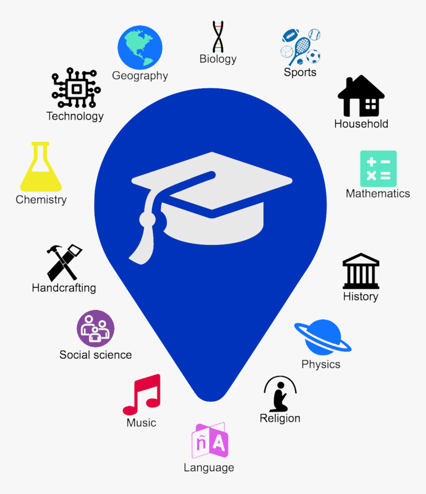 Arschoolyard Icons - Education Plan Icon Png, Transparent Png, Free Download