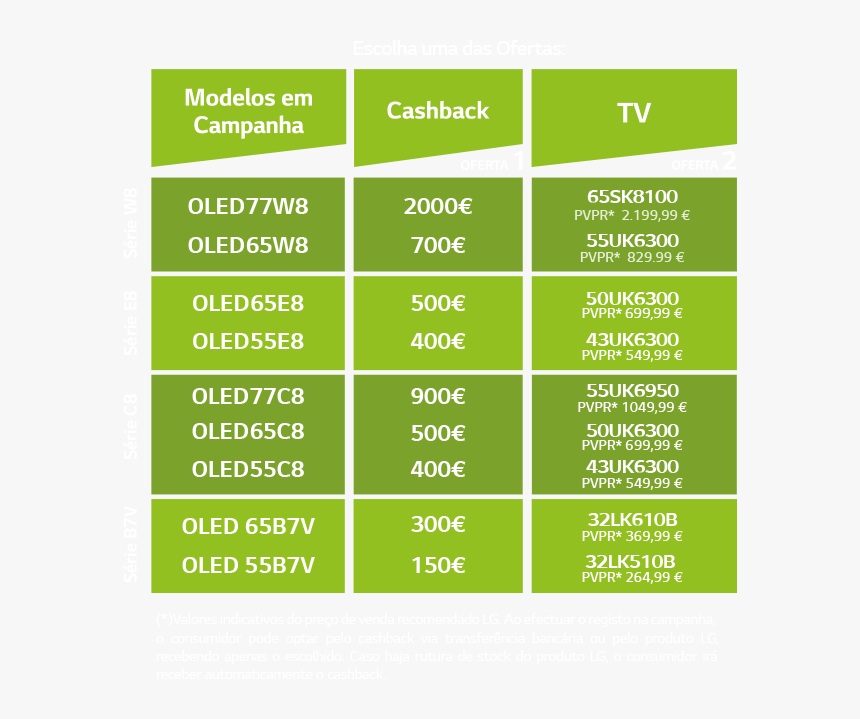 Printing, HD Png Download, Free Download