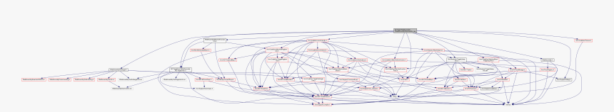 Diagram, HD Png Download, Free Download