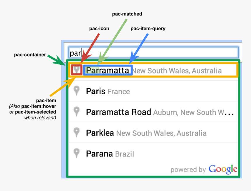 Transparent Search Box Png - Places Not To Search On Google Maps, Png Download, Free Download