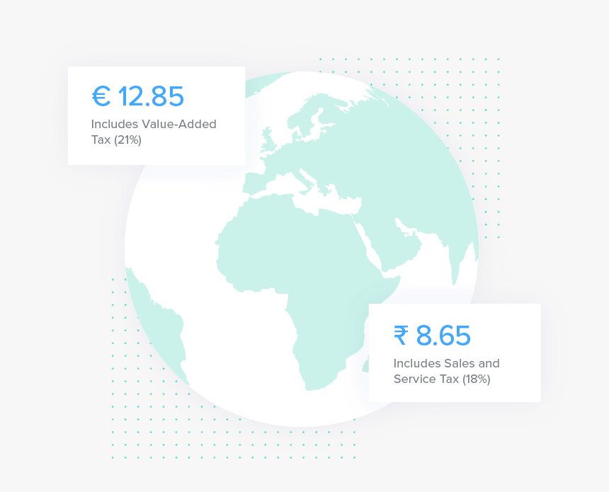 Globe With Examples Of Tax Rates - Globe, HD Png Download, Free Download