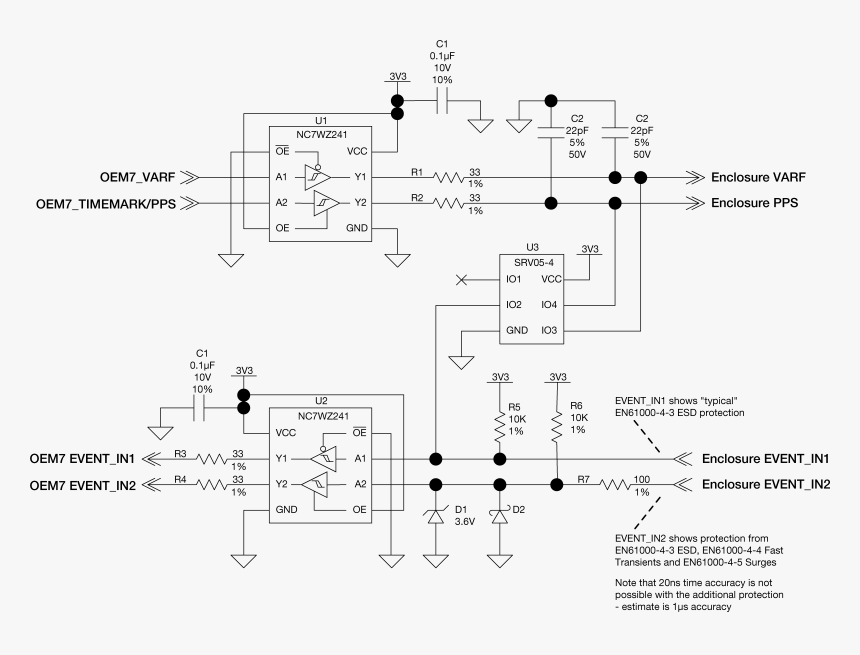 Diagram, HD Png Download, Free Download