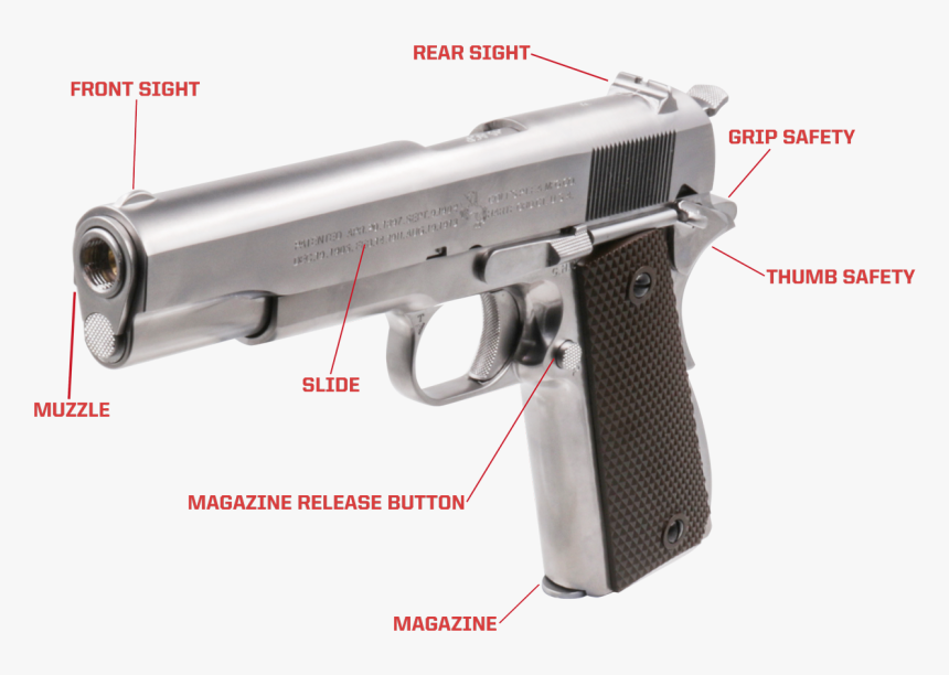 Aw Cybergun Colt 1911, HD Png Download, Free Download