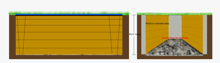 Elite Pit Diagram - Door, HD Png Download, Free Download