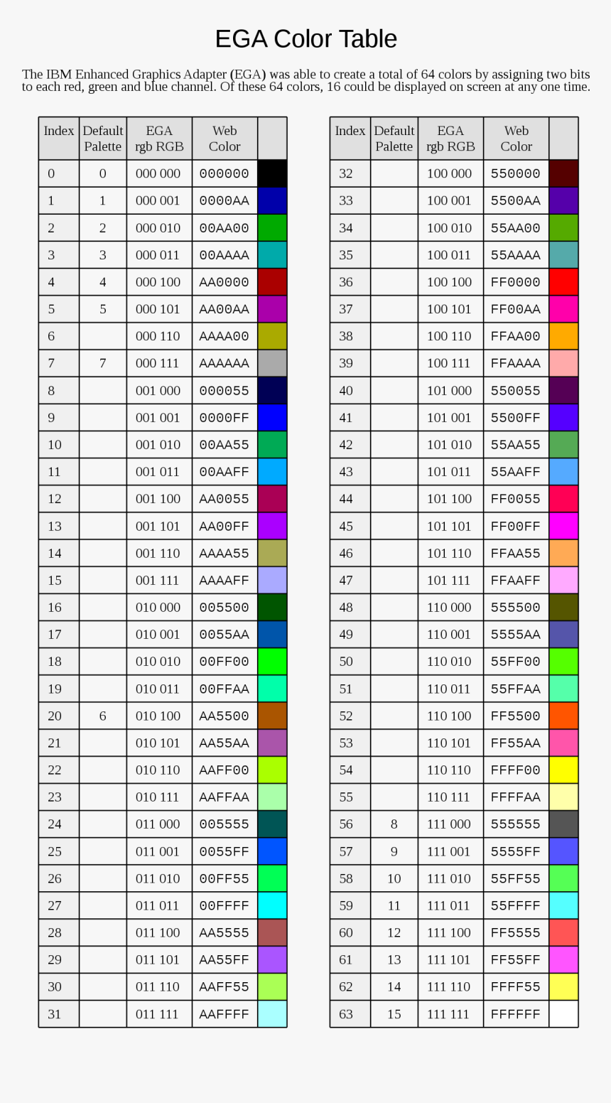 Tancet 2018 Rank List Pdf, HD Png Download, Free Download