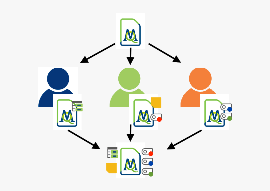 Research Team Members Work In Parallel And Add Data - Graphic Design, HD Png Download, Free Download