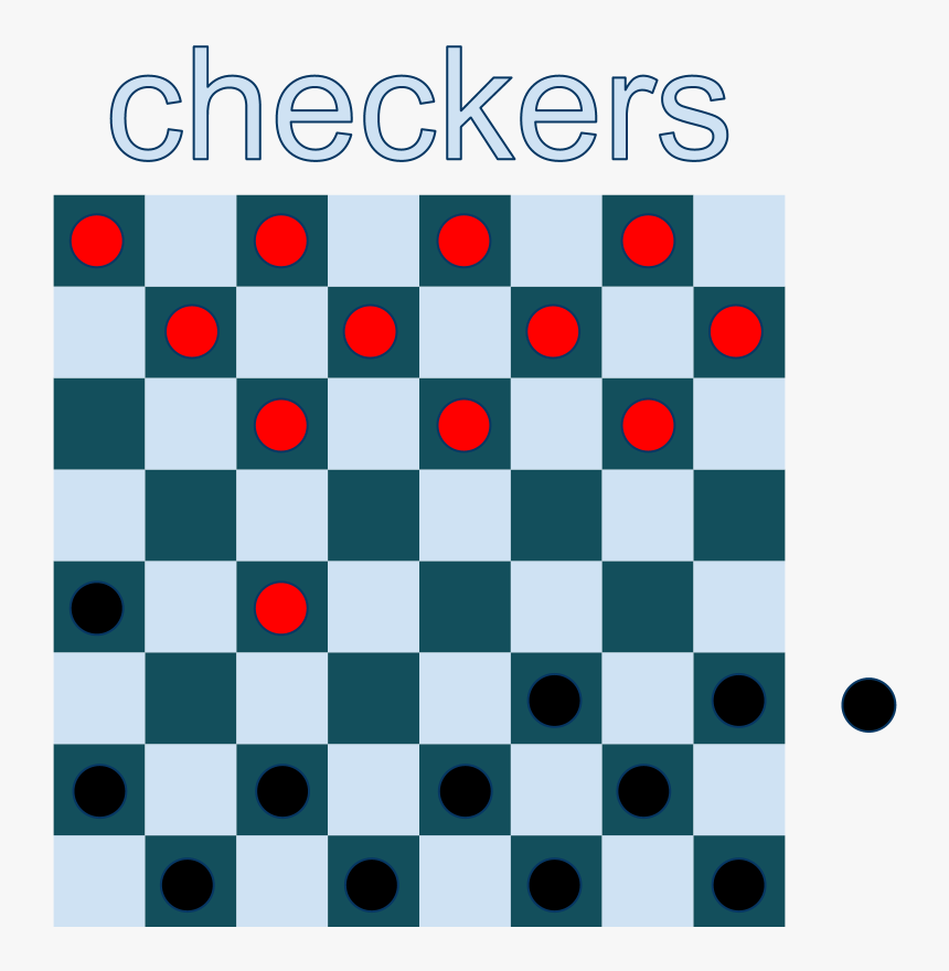 Picnic - Borders - For - Word - Documents - Checker - Glass Chess Board, HD Png Download, Free Download