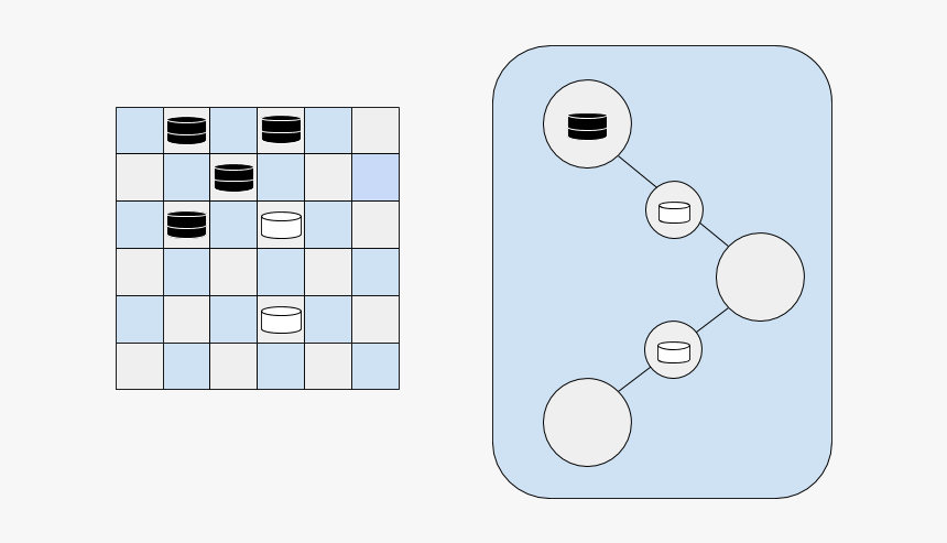 Checkerboard 3 - Illustrate Parity - Iphone, HD Png Download, Free Download