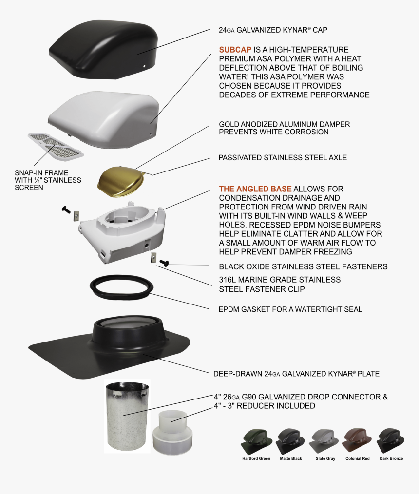 Chair, HD Png Download, Free Download