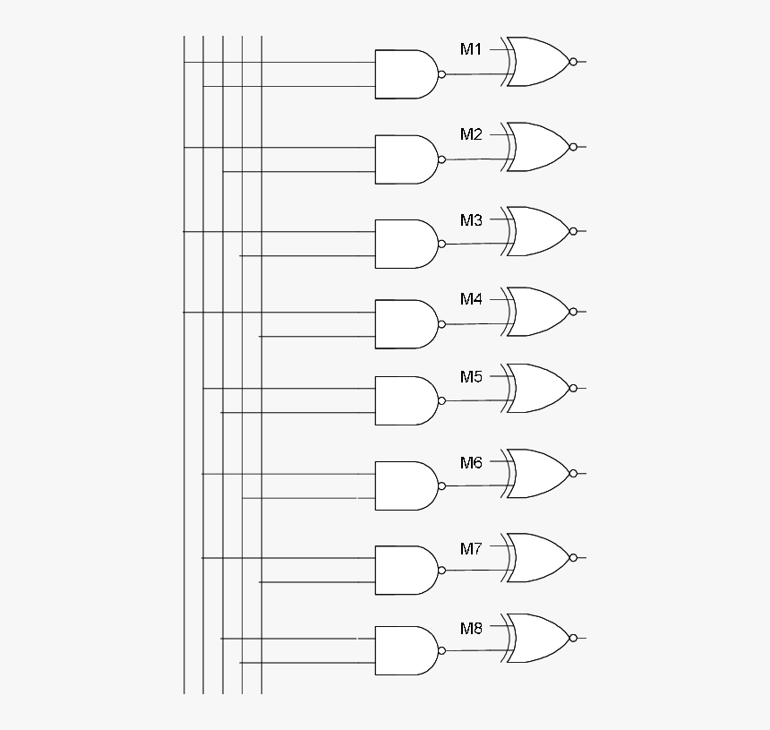 Kazéminéjad"s [5] Code Based Syndrome Decoder & Correcting - Line Art, HD Png Download, Free Download