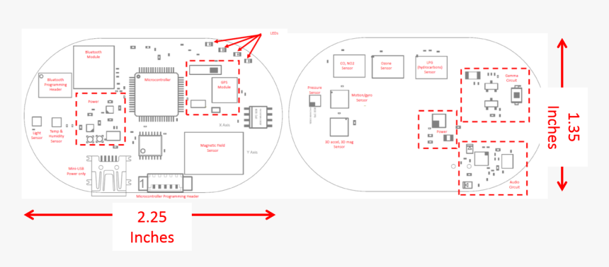 Circuitry Png, Transparent Png, Free Download