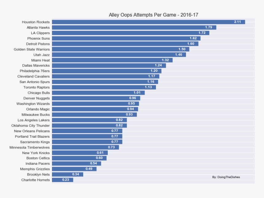 Israel Poverty Rate, HD Png Download, Free Download