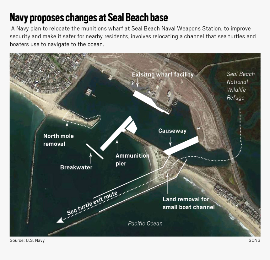 Seal Beach Naval Weapons Station, HD Png Download, Free Download