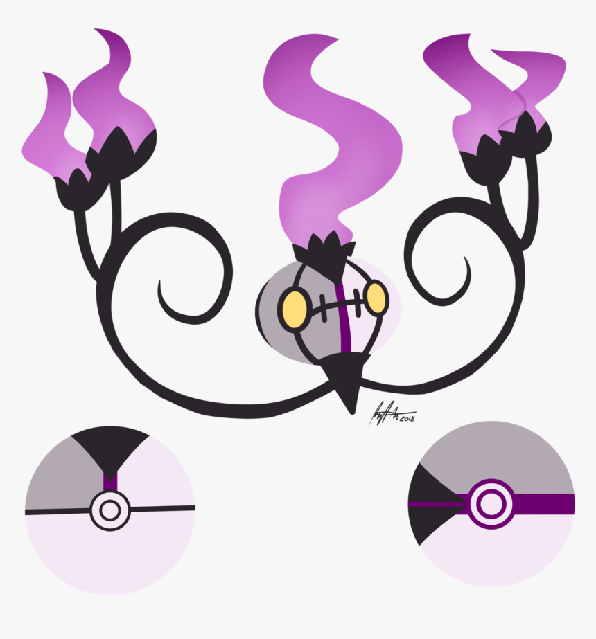 @norgay Demisexual Chandelure I’m Undecided On The, HD Png Download, Free Download