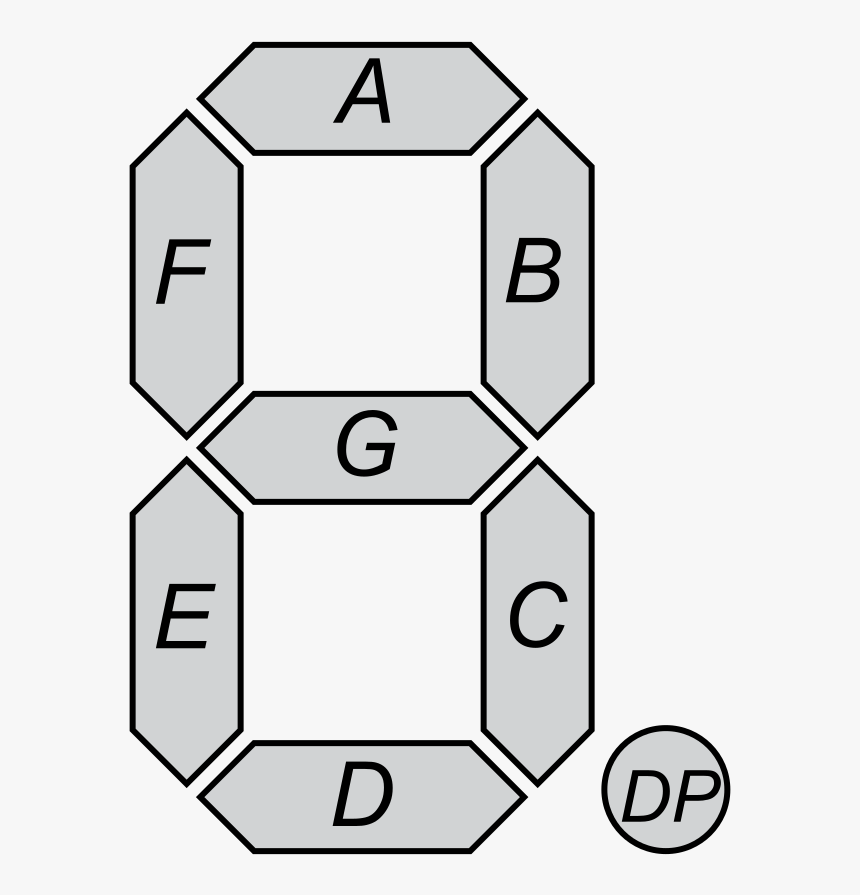 Number Line Png, Transparent Png, Free Download