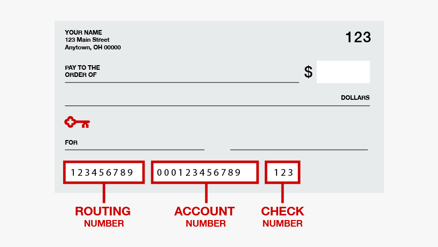 Routing Number On Check, HD Png Download, Free Download