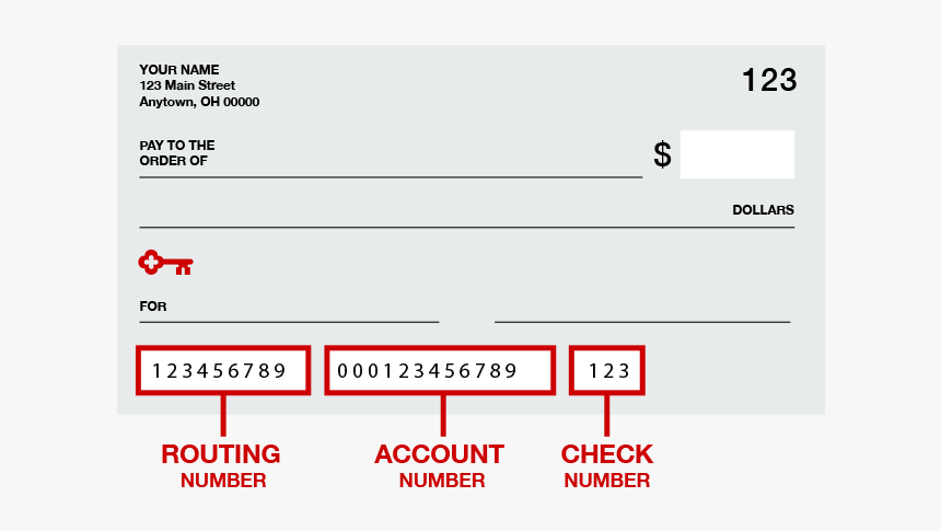 T me account number. Account number routing number. ABA routing number. Routing Transit number. Ach routing number что это.