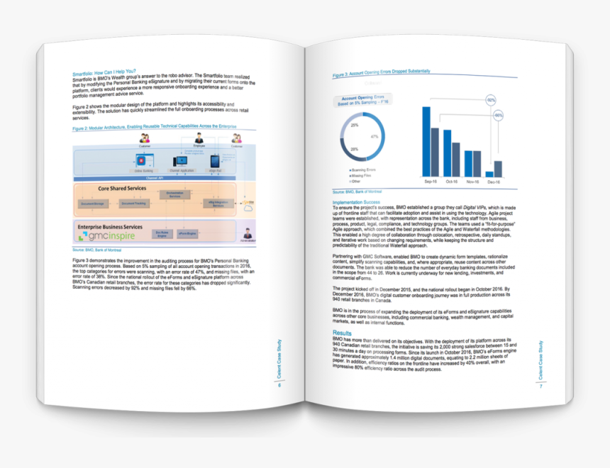 Esignlive Bmo Case Study, HD Png Download, Free Download