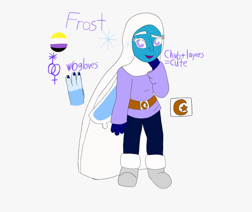 Fouseytube Png, Transparent Png, Free Download