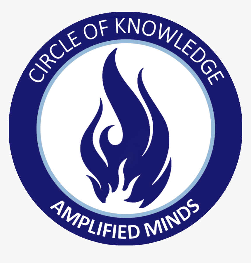 Circle Of Knowledge, HD Png Download, Free Download