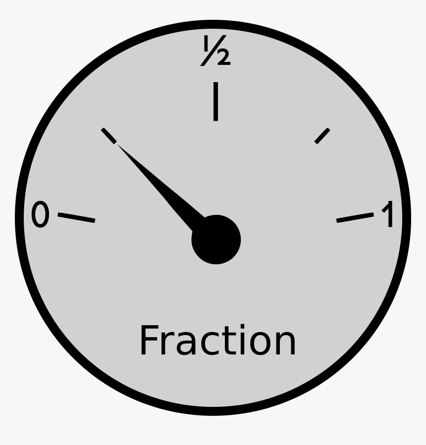 Fraction Gauge, HD Png Download, Free Download