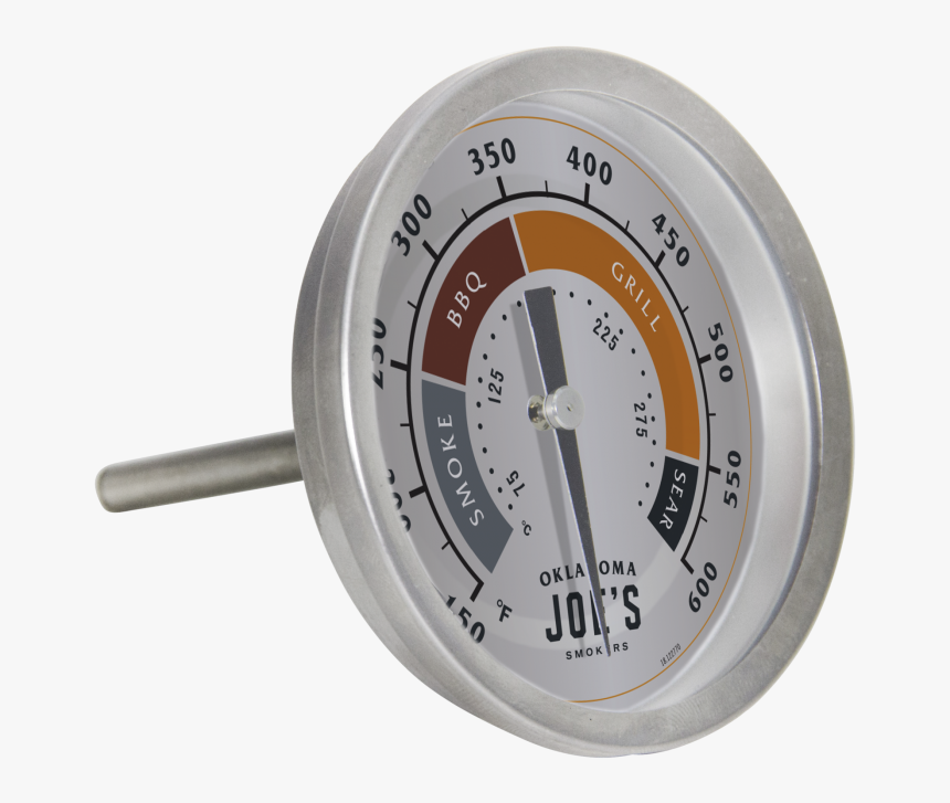 Gauge Png, Transparent Png, Free Download