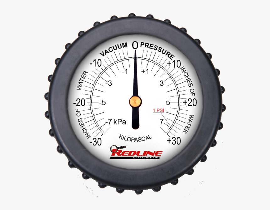 Compound Pressure Gauge, HD Png Download, Free Download