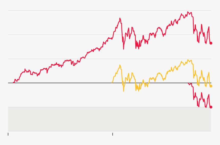 Stock Market Png, Transparent Png, Free Download