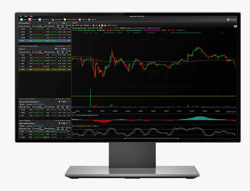 Stock Market Png, Transparent Png, Free Download