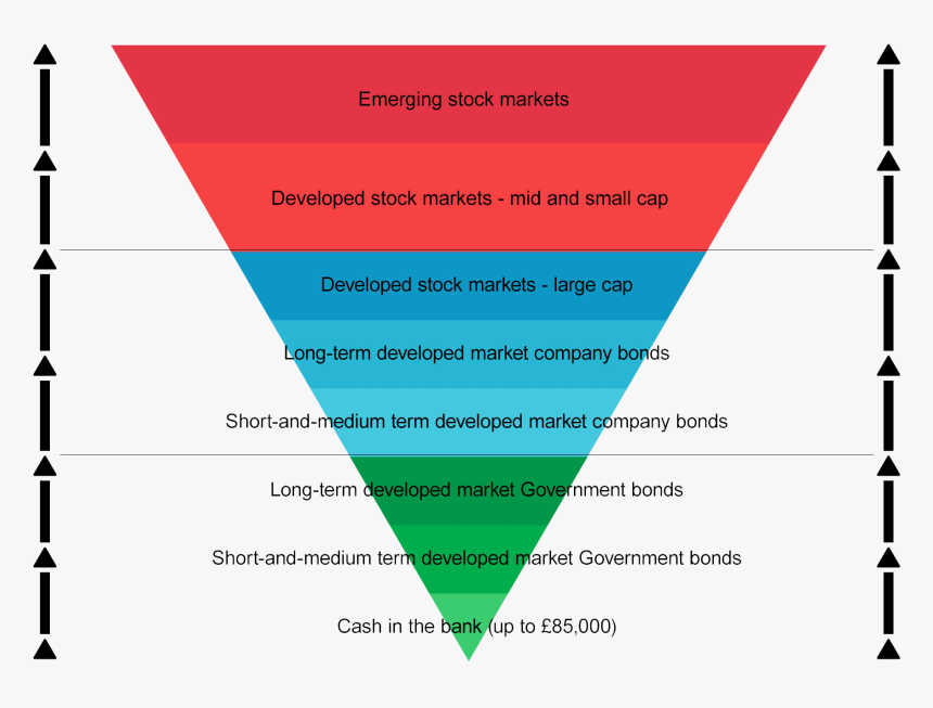 Stock Market Png, Transparent Png, Free Download